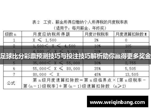 足球比分彩票预测技巧与投注技巧解析助你赢得更多奖金