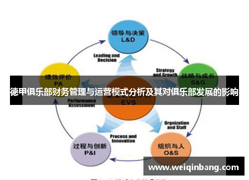 德甲俱乐部财务管理与运营模式分析及其对俱乐部发展的影响