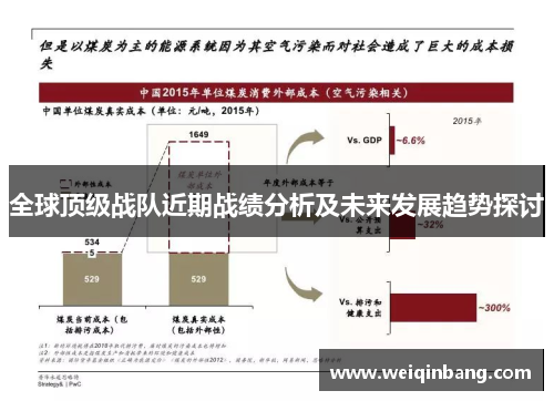 全球顶级战队近期战绩分析及未来发展趋势探讨